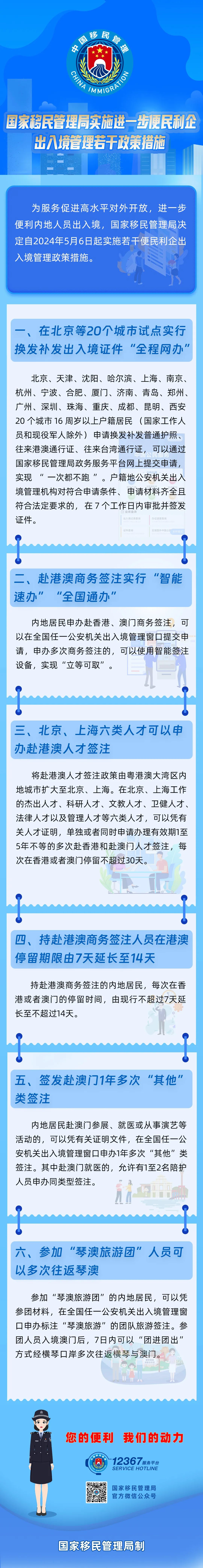 一图看懂！国家移民管理局实施进一步便民利企出入境管理若干政策措施.jpg